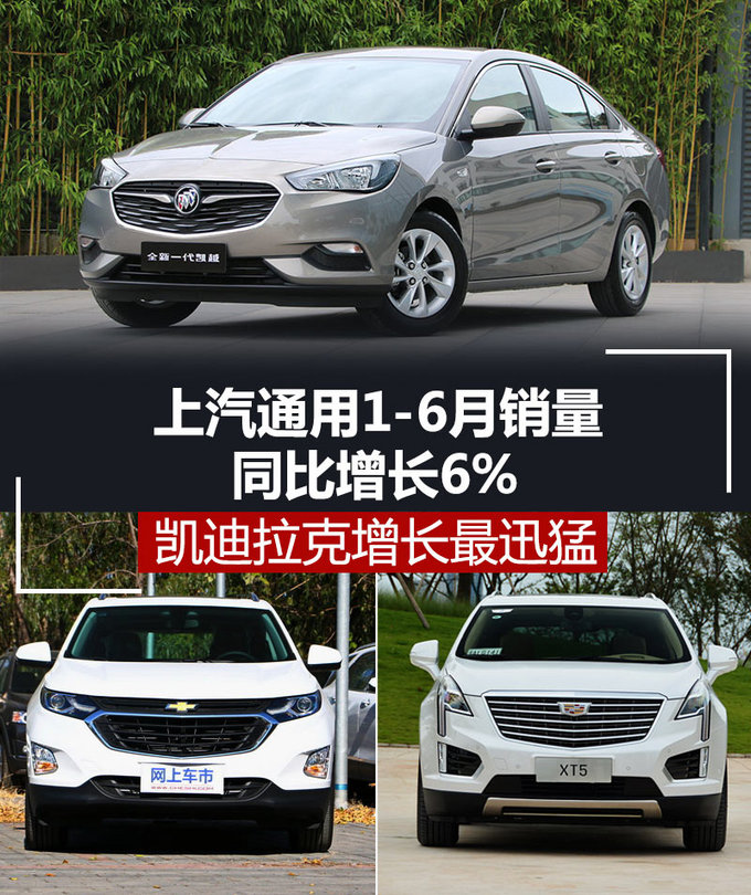 销量,上汽通用,上汽通用销量,凯迪拉克销量 销量,上汽通用,上汽通用销量,凯迪拉克销量