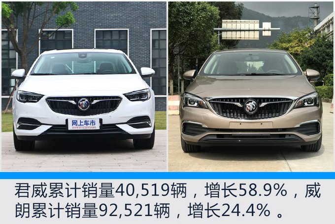 销量,上汽通用,上汽通用销量,凯迪拉克销量 销量,上汽通用,上汽通用销量,凯迪拉克销量