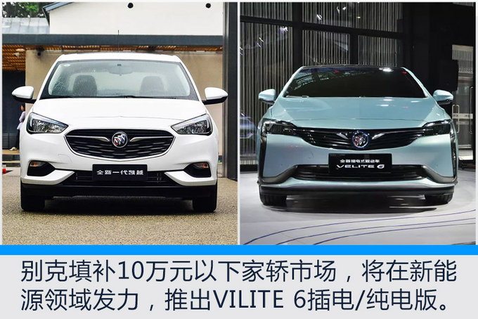 销量,上汽通用,上汽通用销量,凯迪拉克销量 销量,上汽通用,上汽通用销量,凯迪拉克销量