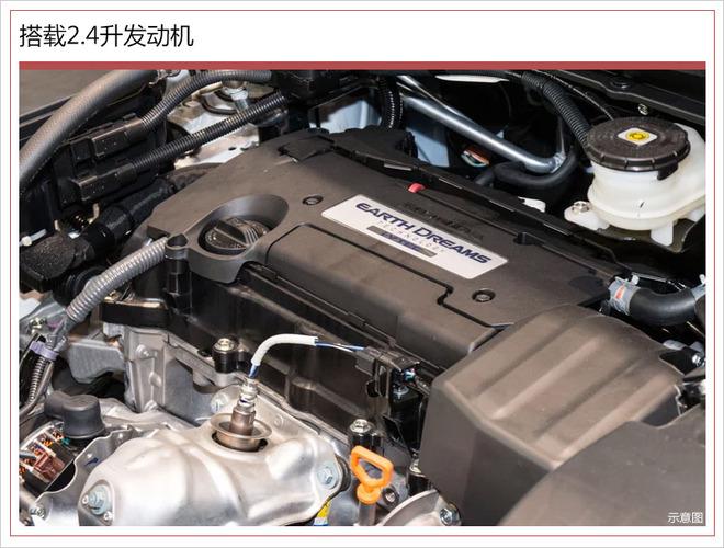 新车，本田新奥德赛配置,本田新奥德赛价格，本田新奥德赛上市时间