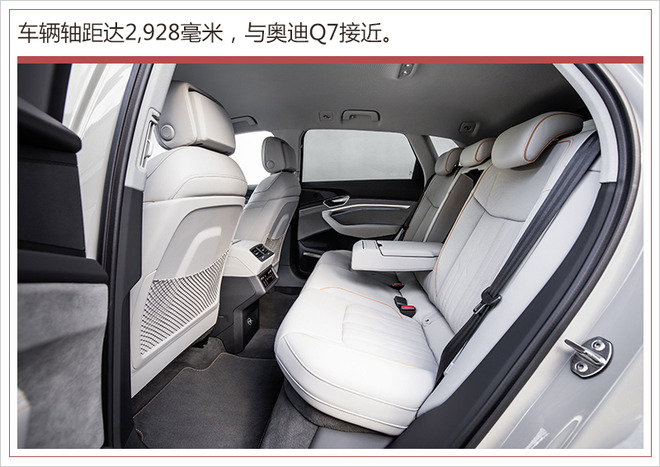 新车，奥迪首款纯电SUV