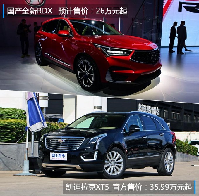 讴歌新RDX国产,讴歌新RDX配置，讴歌新RDX价格