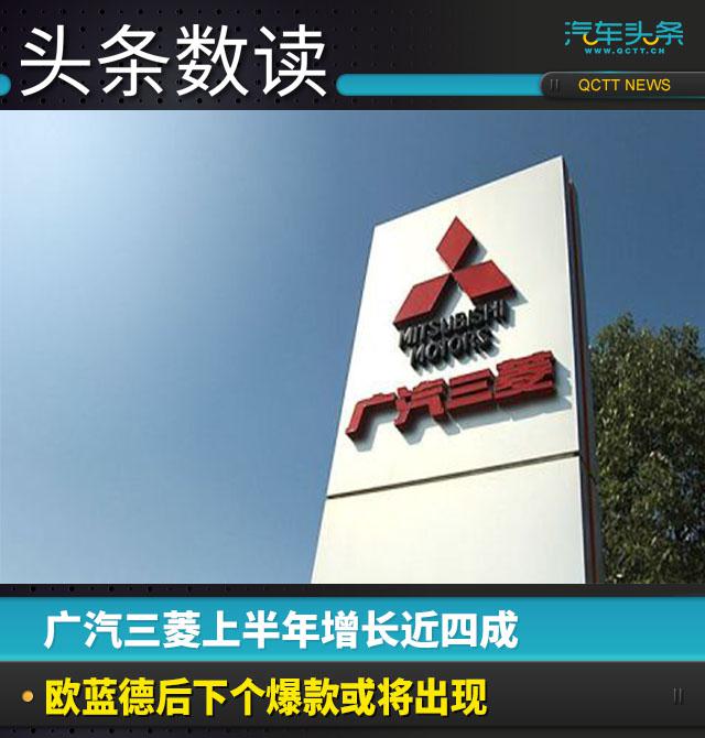 广汽三菱，广汽三菱销量