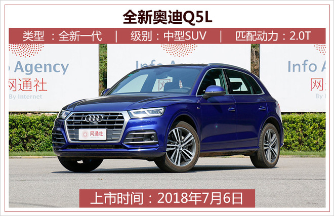 新车，新车上市