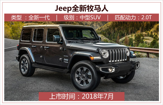 新车，新车上市