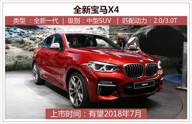 新车，新车上市