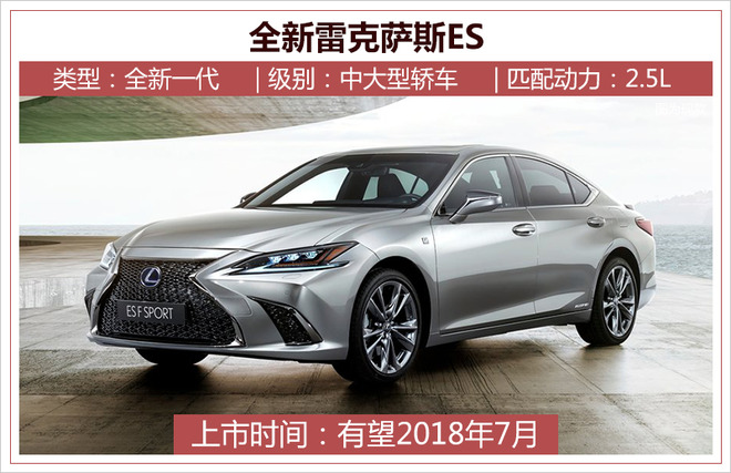 新车，新车上市