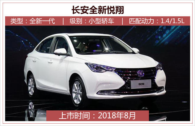 新车，新车上市