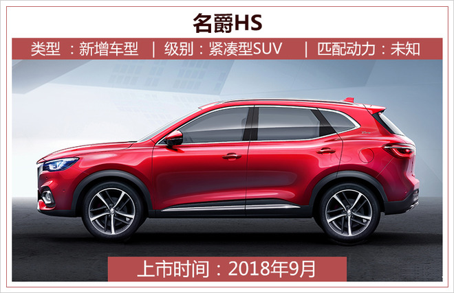 新车，新车上市
