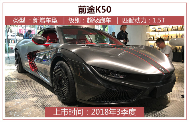 新车，新车上市