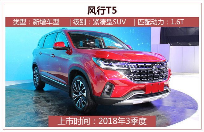 新车，新车上市