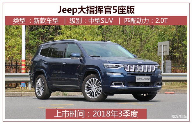 新车，新车上市