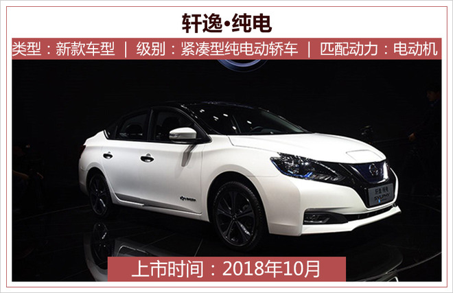 新车，新车上市