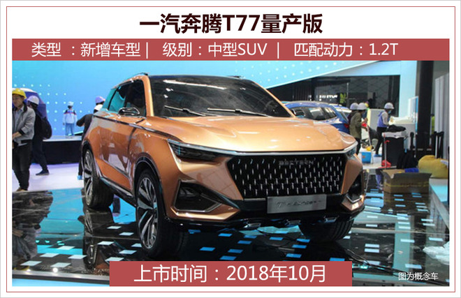 新车，新车上市