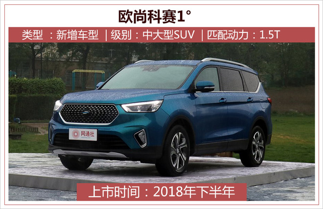 新车，新车上市