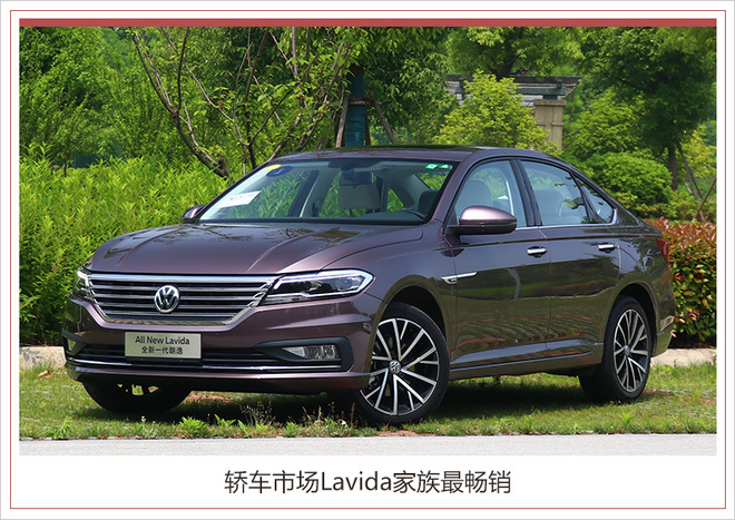 销量,上汽大众,上汽大众销量 销量,上汽大众,上汽大众销量
