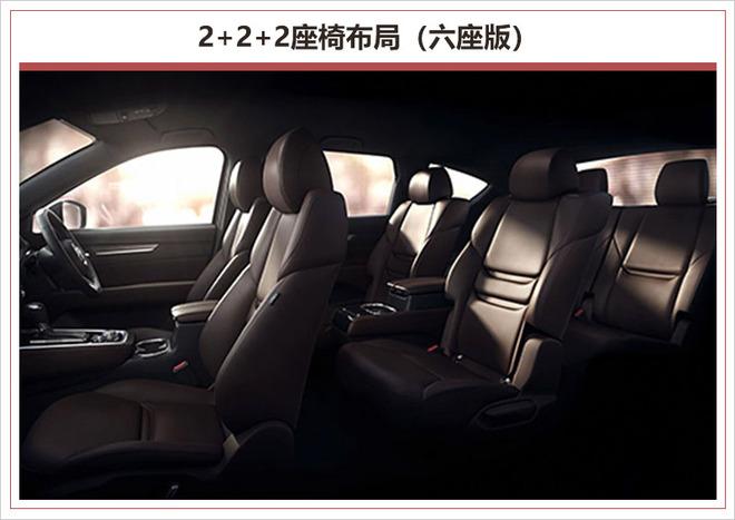 长安马自达，长安马自达CX-8,马自达7座车型