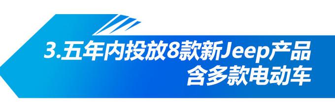 新车，广汽菲克Jeep产品规划,广汽菲克销量