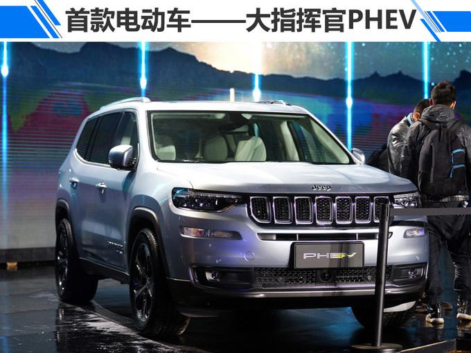新车，广汽菲克Jeep产品规划,广汽菲克销量