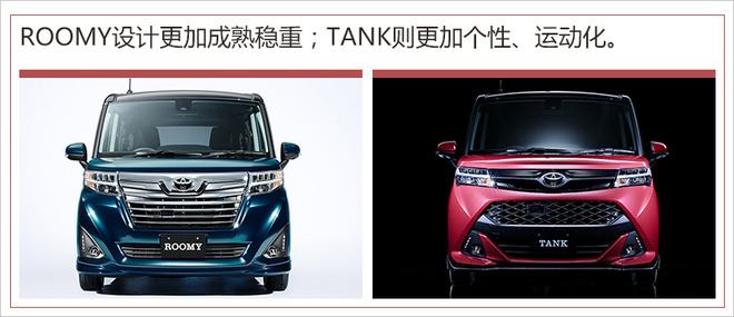 丰田小号埃尔法入华,中国丰田小号埃尔法