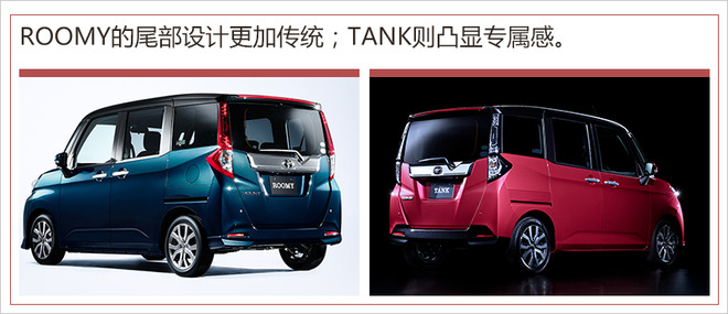 丰田小号埃尔法入华,中国丰田小号埃尔法