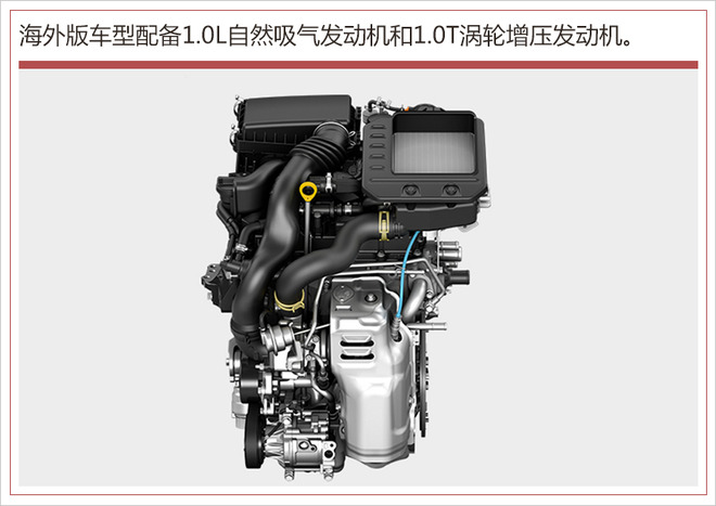 丰田小号埃尔法入华,中国丰田小号埃尔法