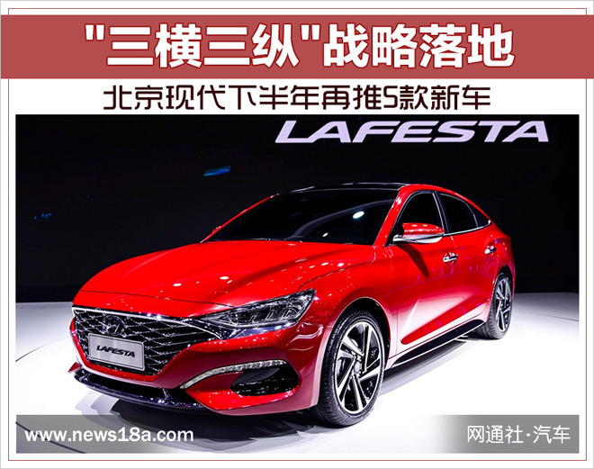 新车，北京现代，北京现代三横三纵,北京现代下半年2018新车，北京现代LAFESTA