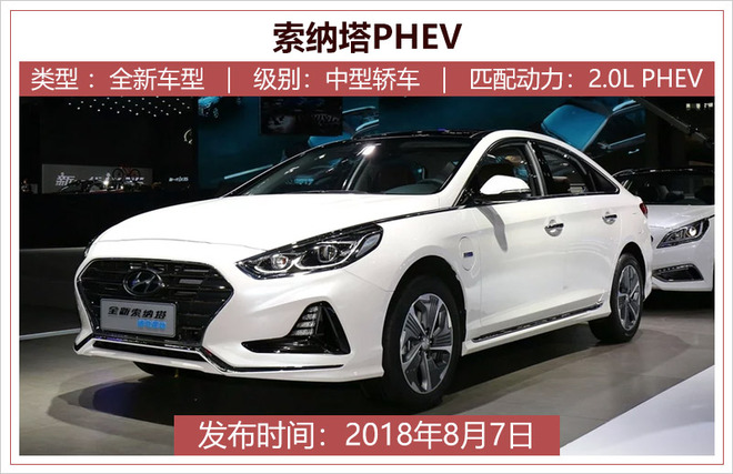 新车，北京现代，北京现代三横三纵,北京现代下半年2018新车，北京现代LAFESTA