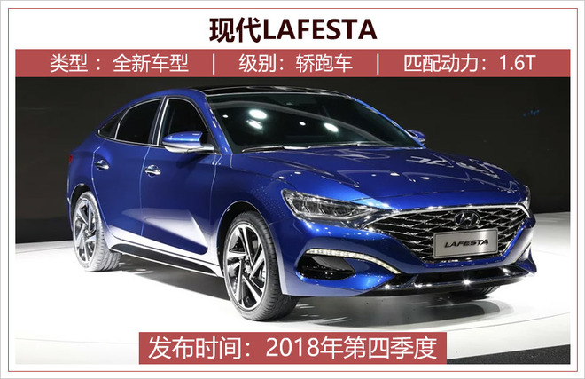 新车，北京现代，北京现代三横三纵,北京现代下半年2018新车，北京现代LAFESTA