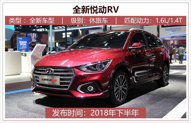 新车，北京现代，北京现代三横三纵,北京现代下半年2018新车，北京现代LAFESTA
