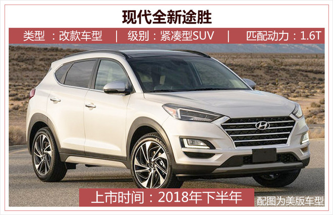 新车，北京现代，北京现代三横三纵,北京现代下半年2018新车，北京现代LAFESTA