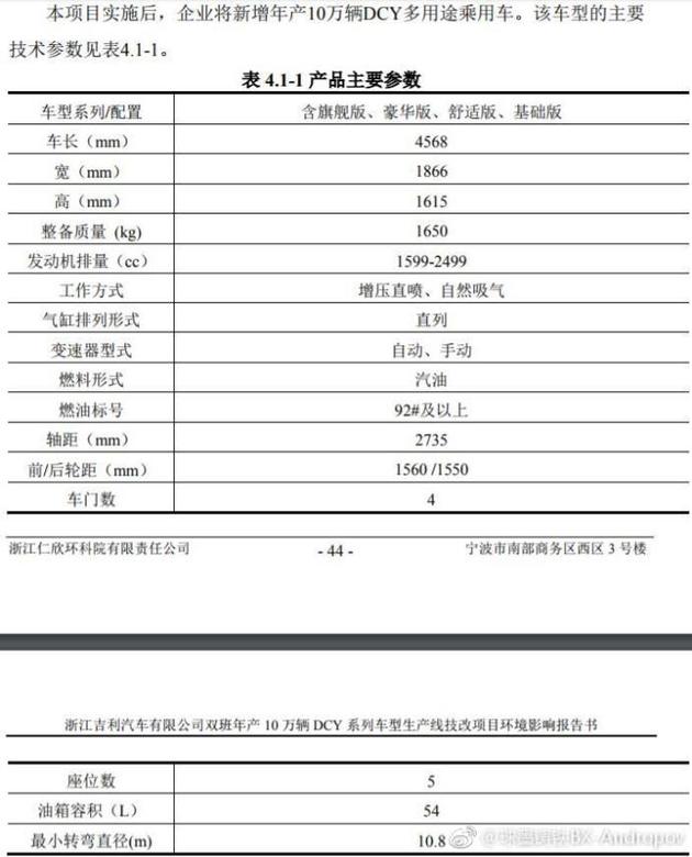 SUV，领克DCY11,领克轿跑,领克SUV新车