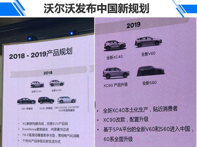 新车，沃尔沃新车规划