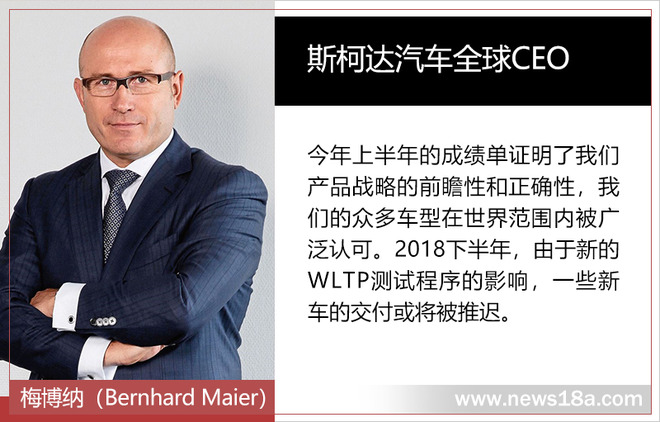 销量,斯柯达上半年销量 销量,斯柯达上半年销量