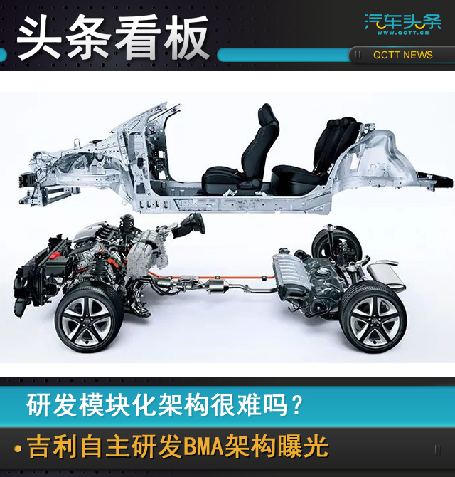 吉利BMA架构,汽车模块化架构