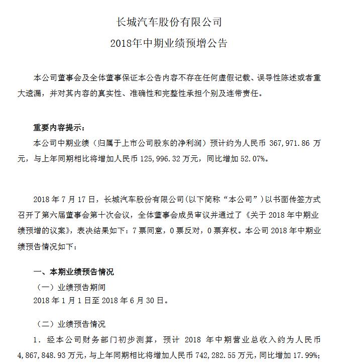 长城上半年业绩 长城上半年业绩