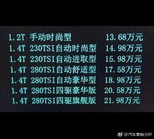 大众探歌售价,新车上市，新车售价