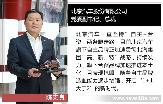 北汽集团500强,北汽集团全面发展新能源，北京汽车自主品牌持续发力
