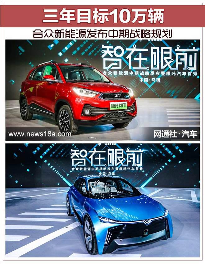 合众新能源中期战略规划,三年10万辆合众新能源