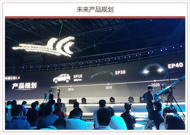 合众新能源中期战略规划,三年10万辆合众新能源