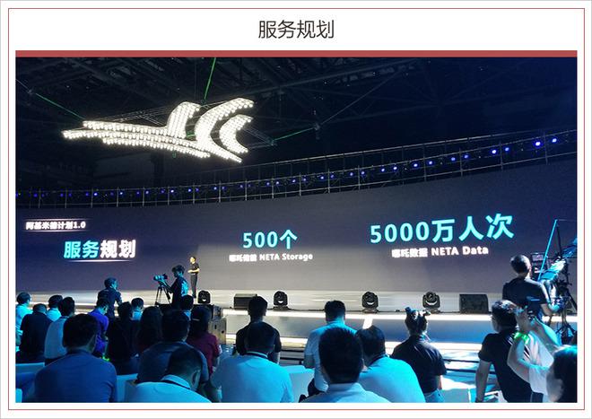 合众新能源中期战略规划,三年10万辆合众新能源