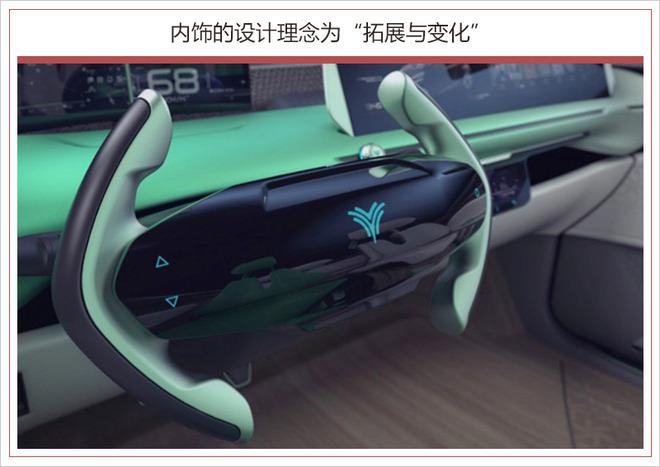 合众新能源中期战略规划,三年10万辆合众新能源