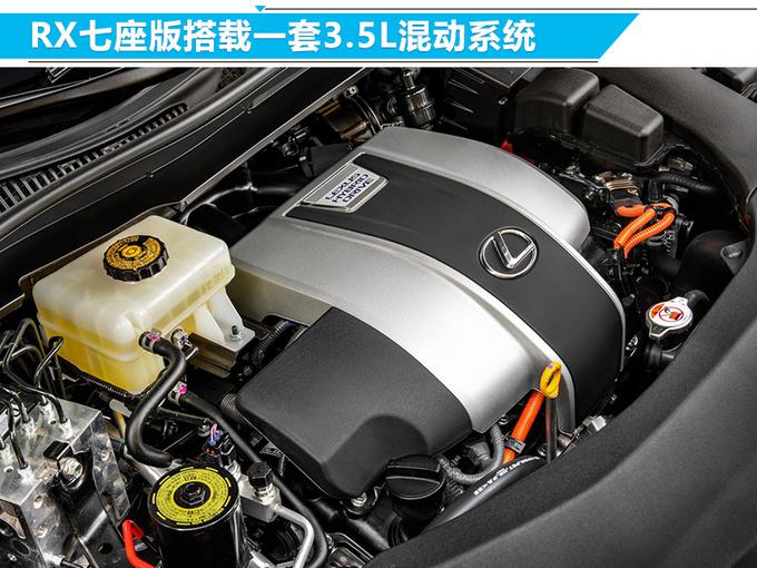 SUV，雷克萨斯SUV规划,雷克萨斯UX/RX七座版