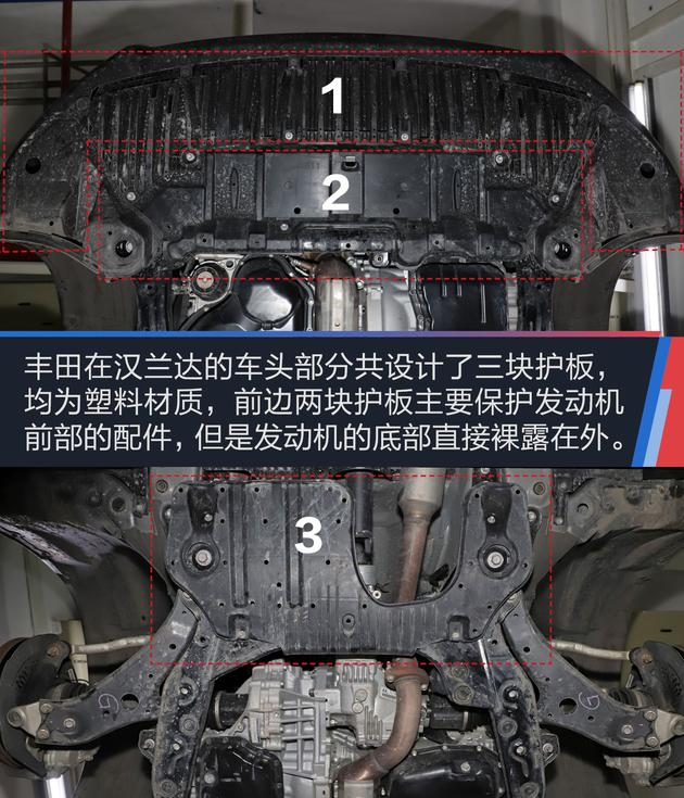 明星车型的裙下风采 丰田汉兰达底盘解析