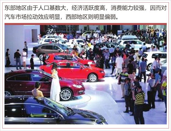 汽车黄金十年,汽车市场 汽车黄金十年,汽车市场