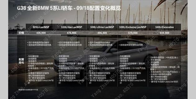 宝马新款5系配置曝光,宝马新款5系配置