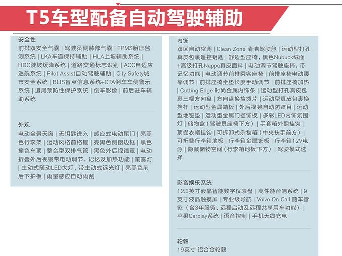 SUV，沃尔沃首款SUV