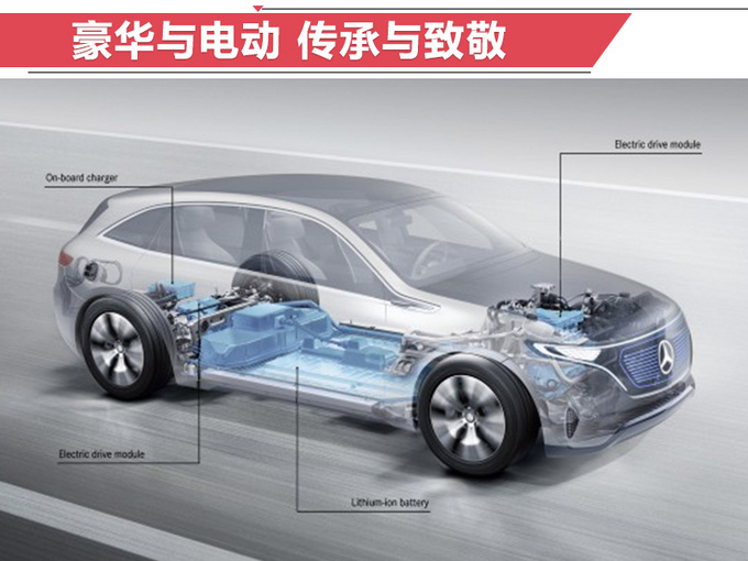 奔馳推純電動車型EQ S
