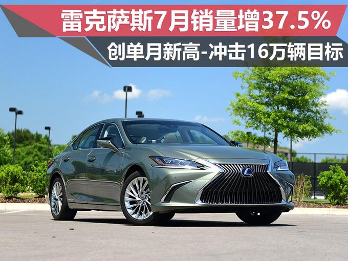 销量，雷克萨斯销量