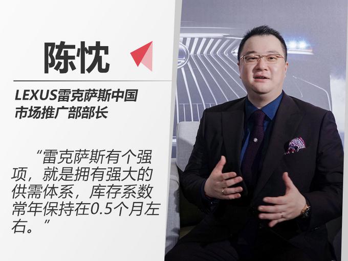 销量，雷克萨斯销量